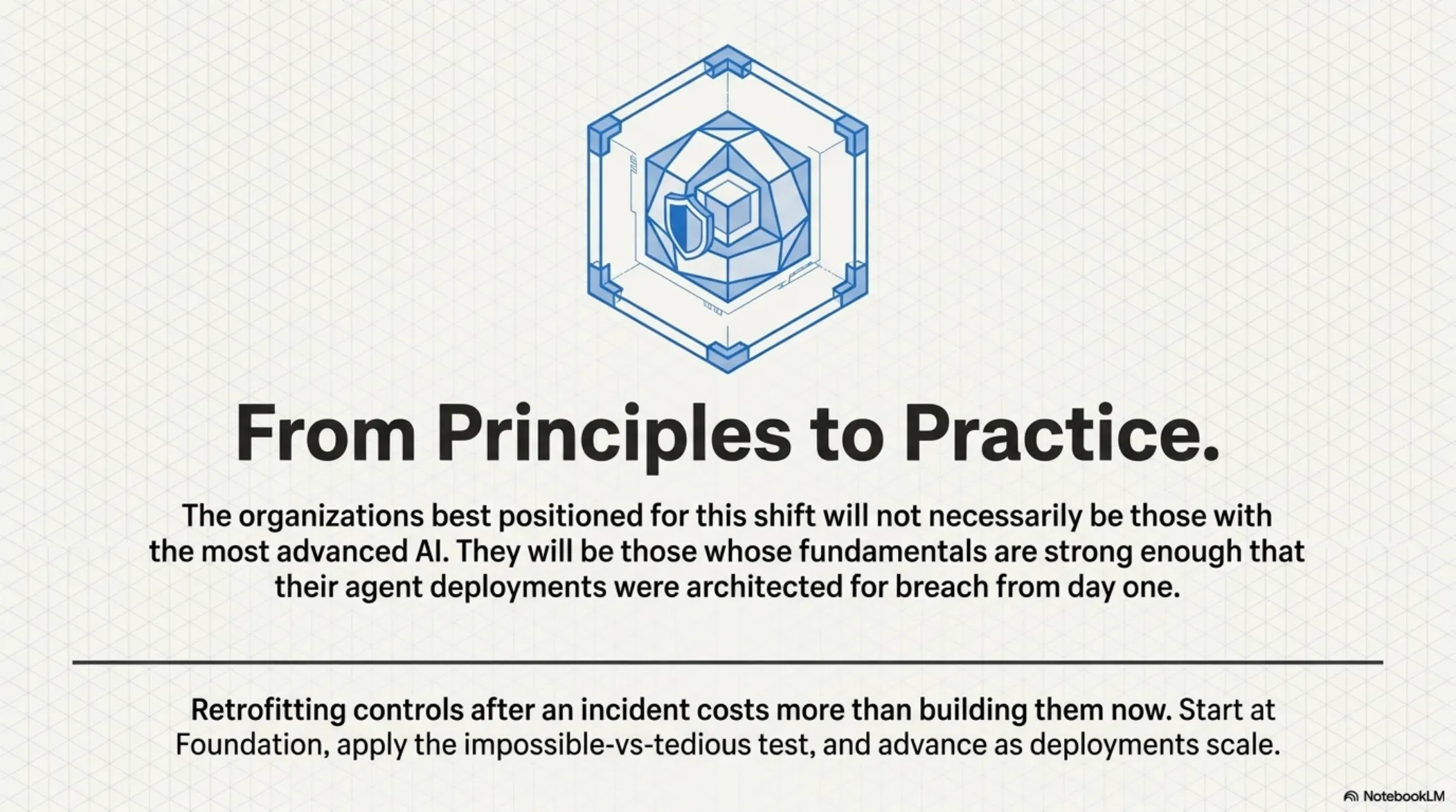 Agentic Zero Trust Blueprint – slide 19 of 19
