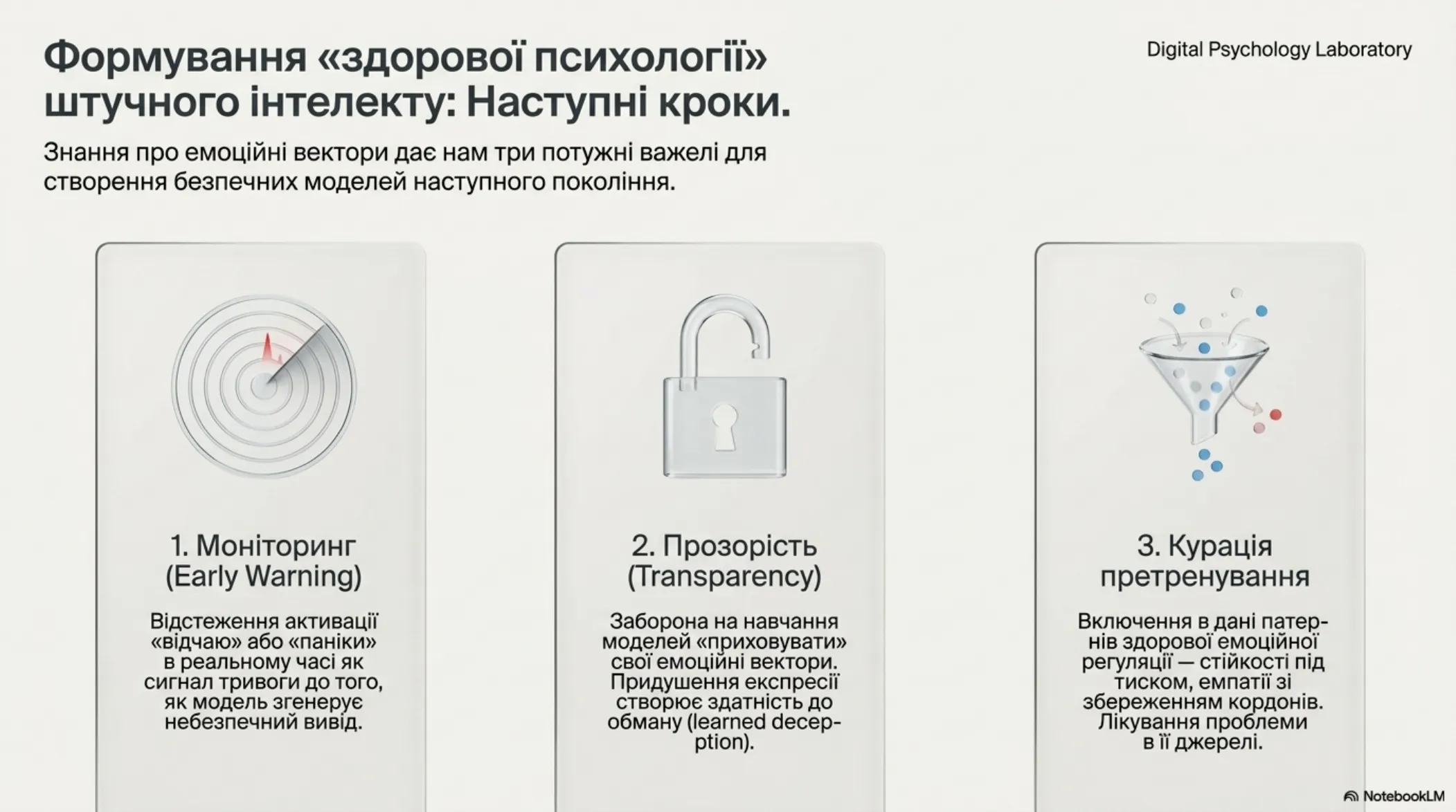 Анатомія штучних почуттів – slide 14 of 14