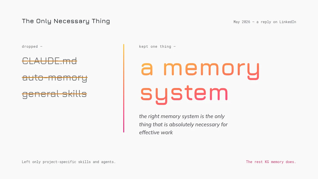 The three-sentence reply made visual – CLAUDE.md, auto-memory and general skills struck through on the left; a memory system huge in the fox gradient on the right
